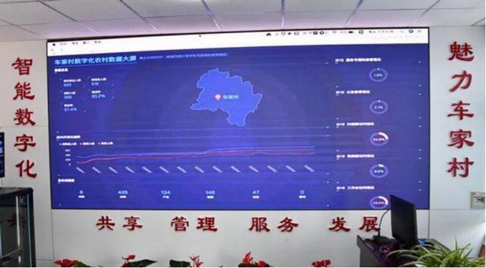 山東日照車家村數字化農村數據大屏